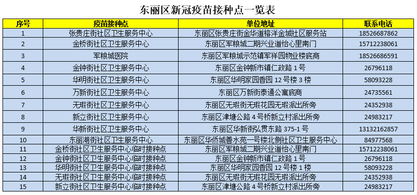 2024新澳最新开奖结果查询,平衡性策略实施指导_运动版93.512