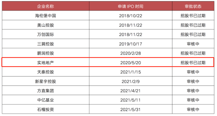 香港码2024开码历史记录,实地调研解释定义_PalmOS125.538