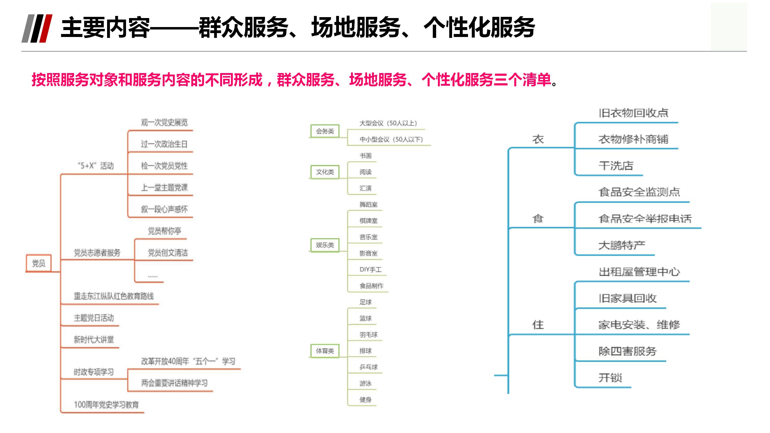 ⒎冄⒈⒉号 第5页