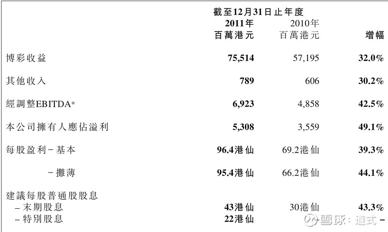 最准一肖一码100%澳门,数据解析导向策略_PalmOS33.363