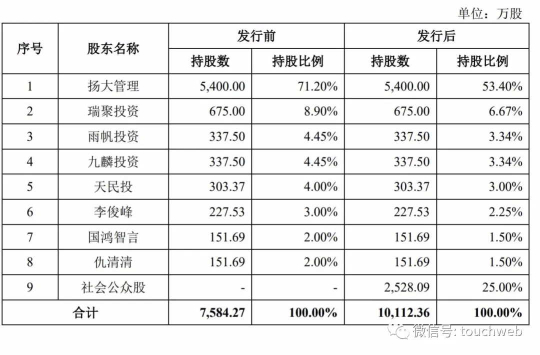 77777888精准管家婆免费,国产化作答解释落实_限量款10.406