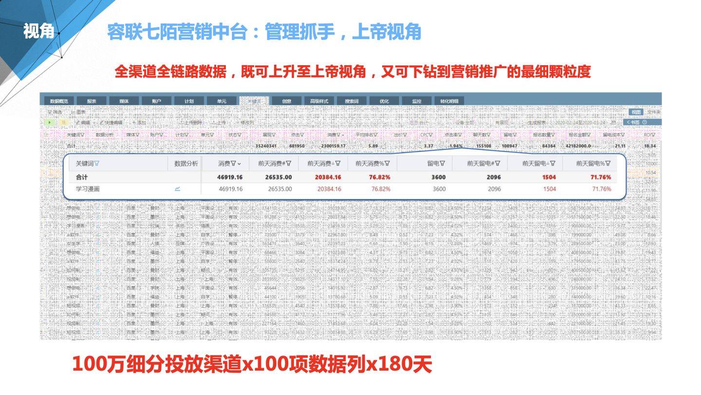 澳门管家婆100%精准,深度应用解析数据_U36.35