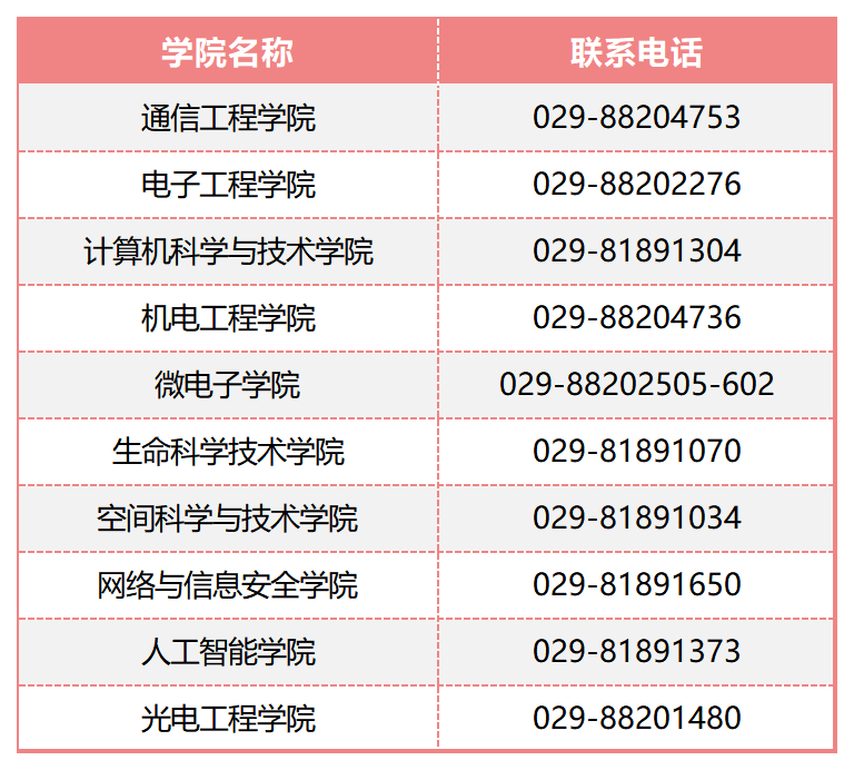 2024新奥历史开奖记录香港,统计评估解析说明_AR版94.769