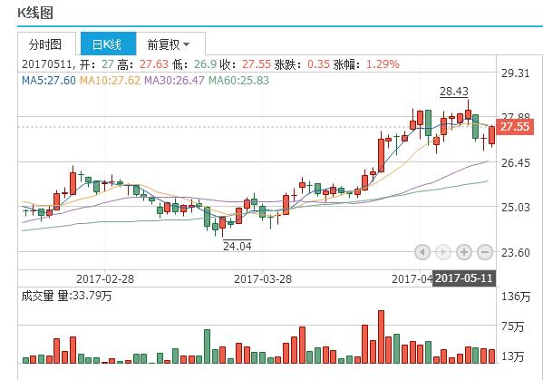 2024澳门今晚开特马结果,精准分析实施_视频版12.960