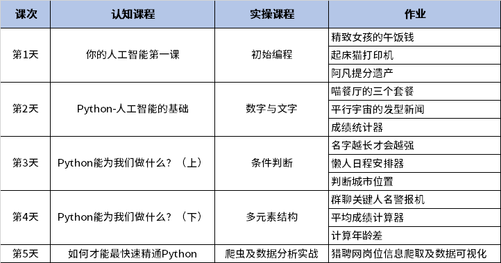 刘伯温免费资料期期准,真实数据解析_set75.959