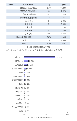 新澳天天开奖资料大全62期,实践分析解释定义_创新版68.328