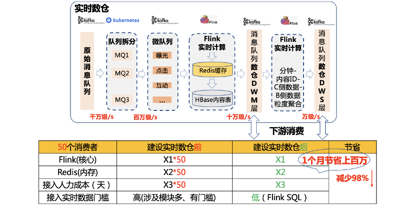 澳门管家婆-肖一码,全面实施数据分析_X77.855