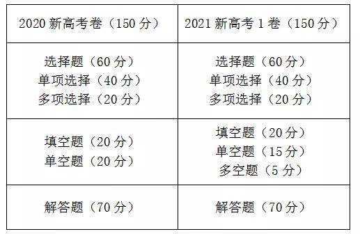 二四六香港资料期期难,前沿解读说明_工具版46.369