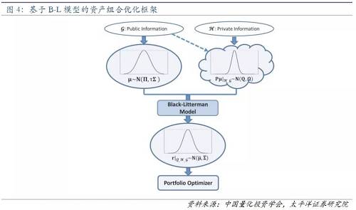 澳门今晚必开一肖1,理论依据解释定义_uShop13.291