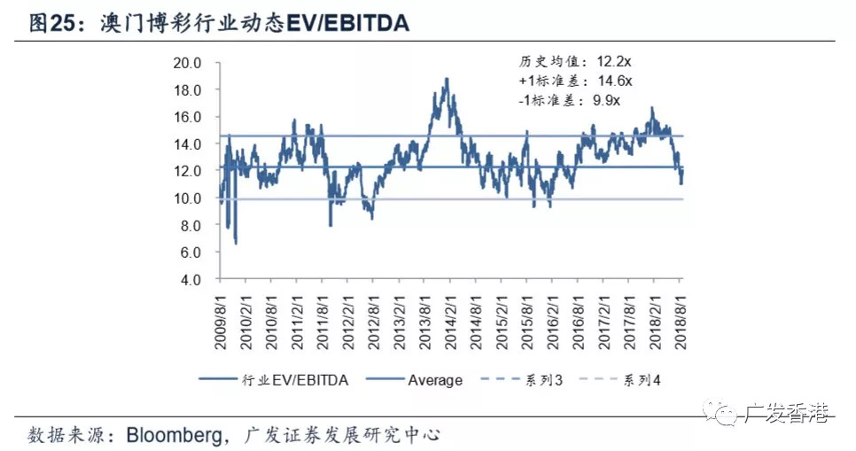 澳门码的全部免费的资料,实地考察数据分析_RX版40.496