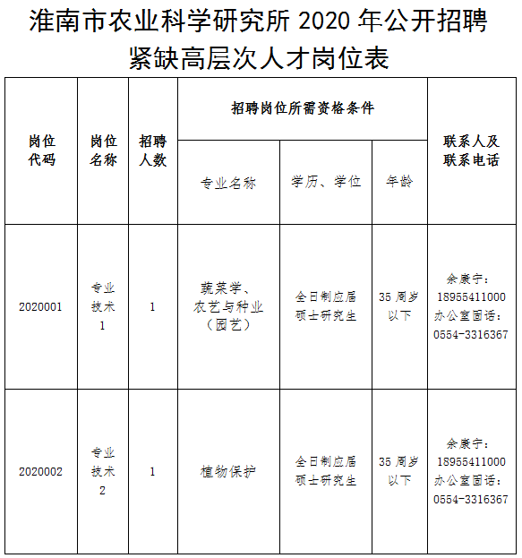 星空猎人 第5页