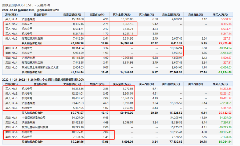 7777788888新澳门开奖2023年,精细策略定义探讨_LE版37.422