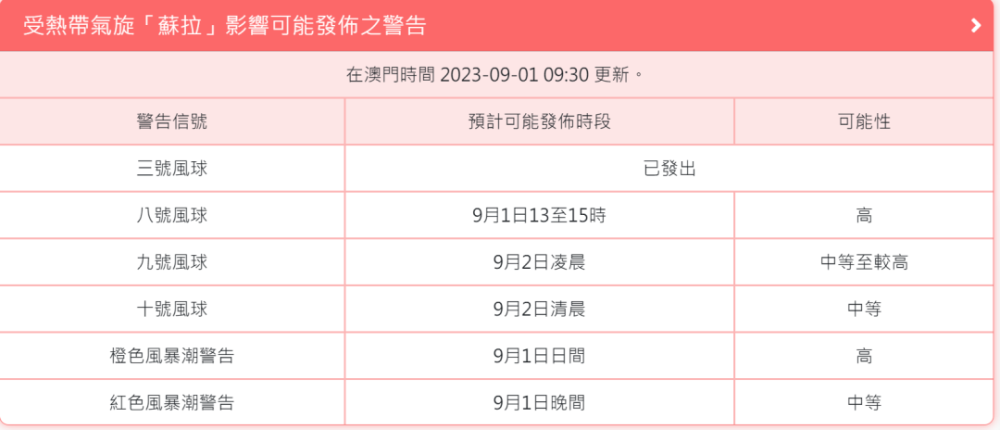 澳门六开奖结果今天开奖记录查询,快速响应计划解析_R版65.925