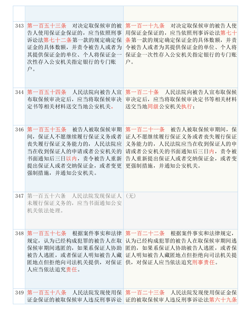 白小姐三肖三期免费开奖,涵盖了广泛的解释落实方法_进阶款12.182