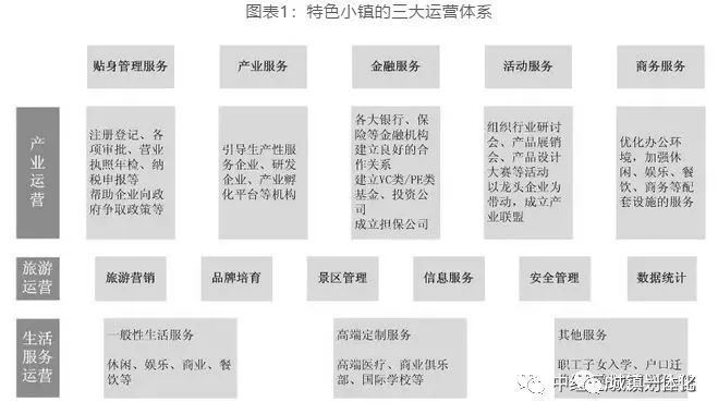 2024新奥正版资料免费提供,完整的执行系统评估_LE版24.767