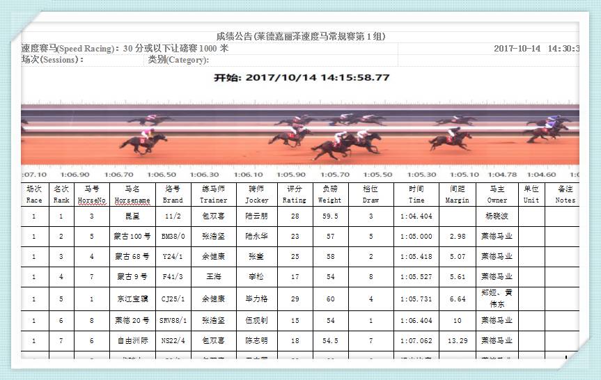 132688.соm马会传真查询,效率资料解释落实_The98.434