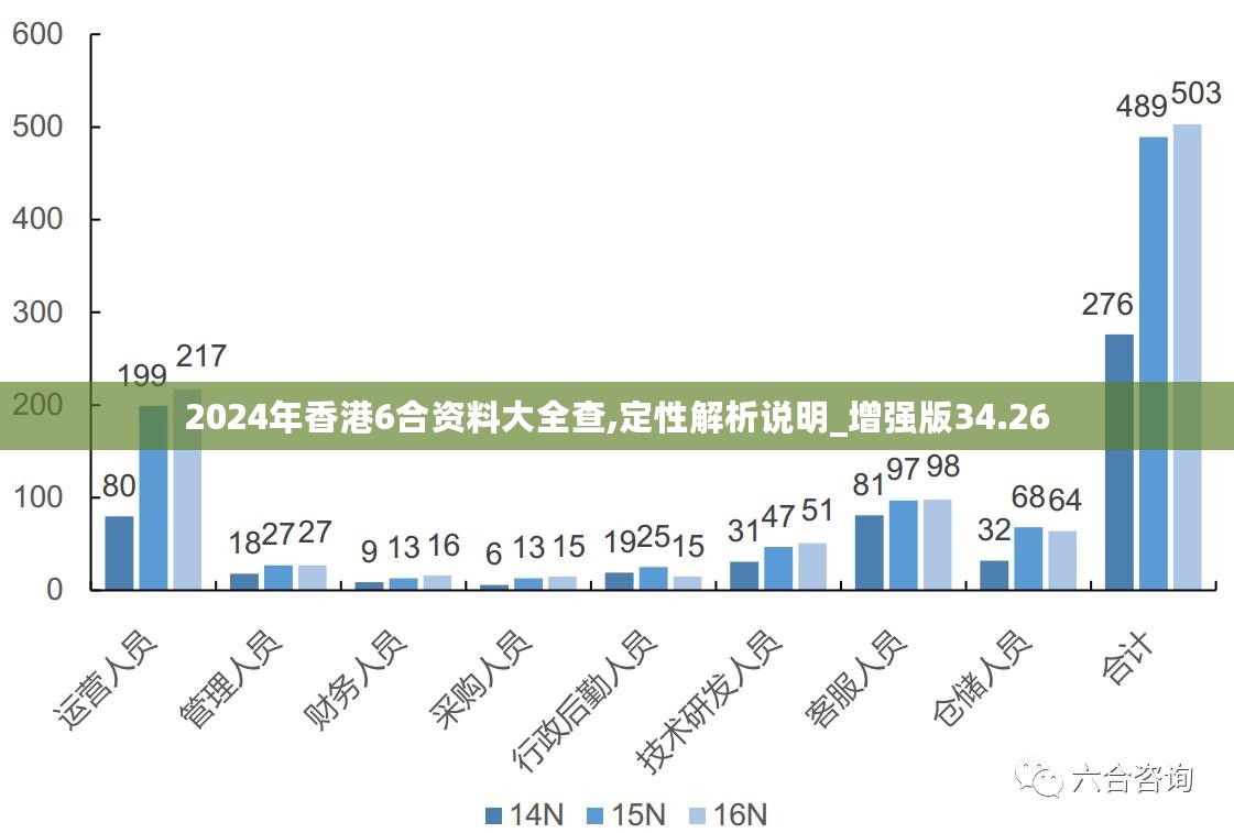 香港广州猜猜特诗,数据整合执行计划_SP69.114