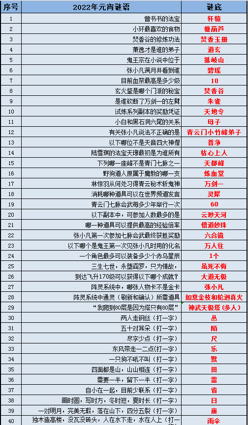 香港最快最准资料免费2017-2,平衡策略指导_SHD13.629