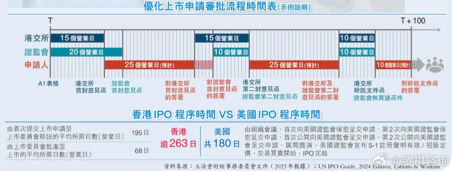 2024年香港正版免费大全,实地评估数据方案_4DM11.222