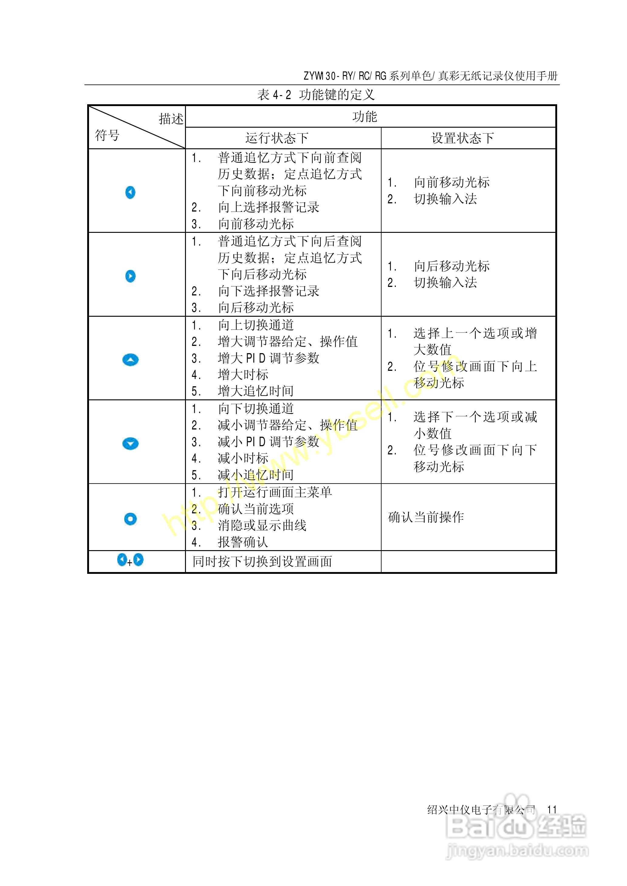 ￡乱战★情魔彡 第5页