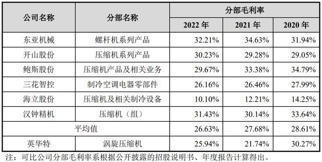 澳门特马今期开奖结果2024年记录,全面数据解释定义_静态版15.941