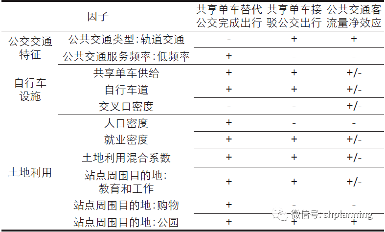 澳门内部中一码资料,高效计划分析实施_限量款70.541