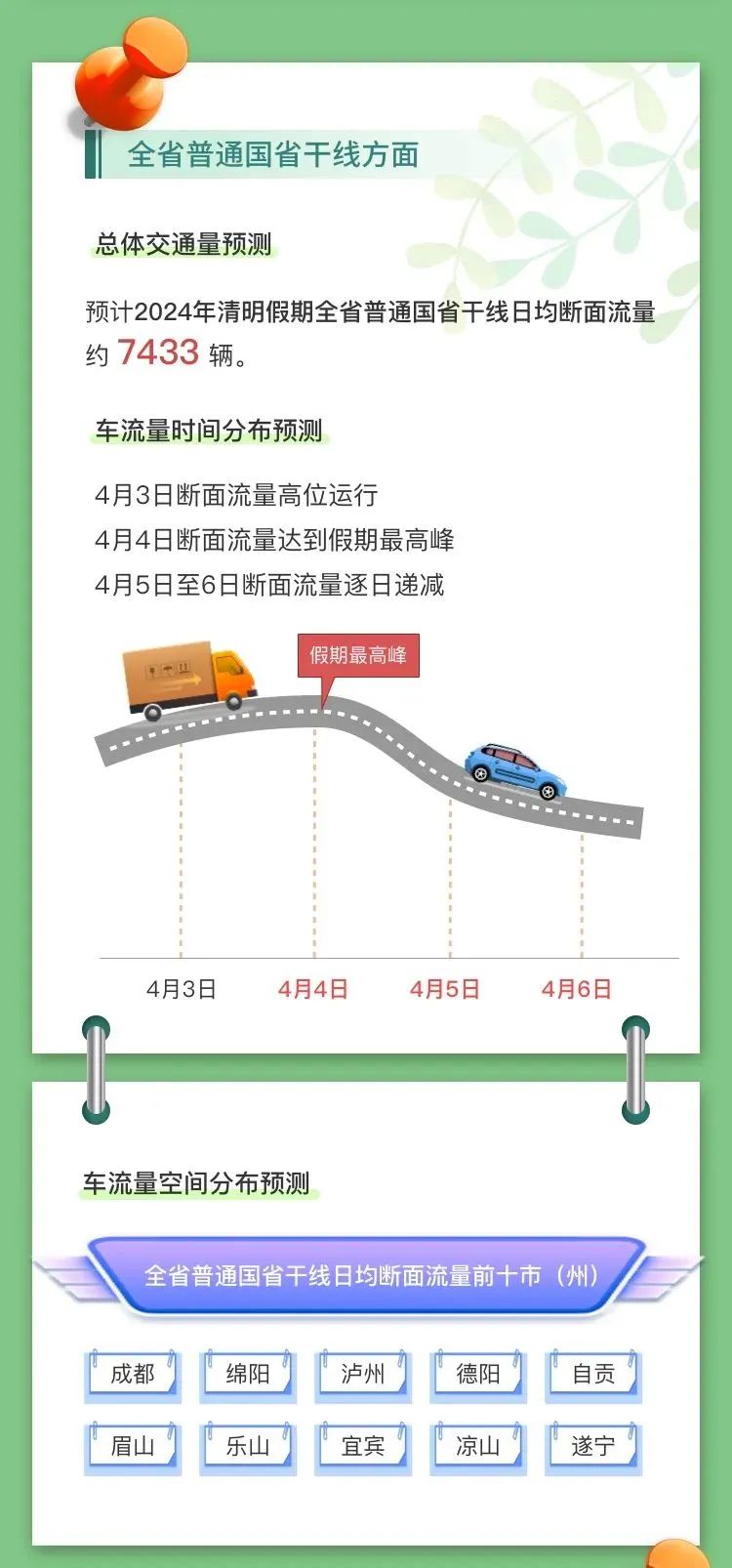 奥门最快最准的资料免费,高速方案响应解析_BT60.28