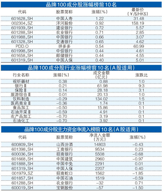 一码一肖100%精准,科学研究解释定义_Nexus40.876