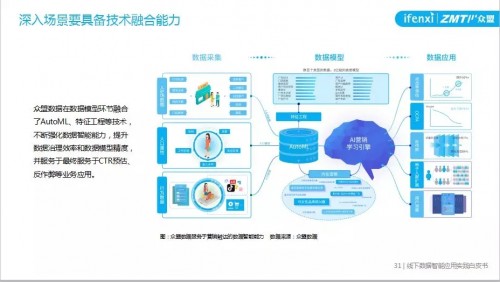 2024年新澳芳草地资料,最新热门解答落实_SHD19.311