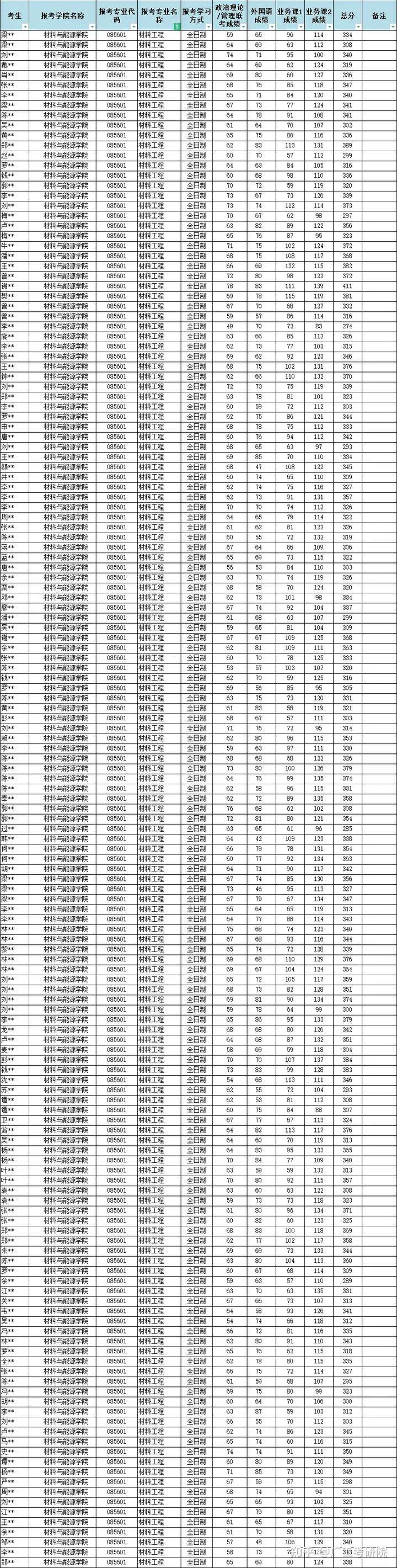 2024香港港六开奖记录,正确解答落实_Tablet67.835