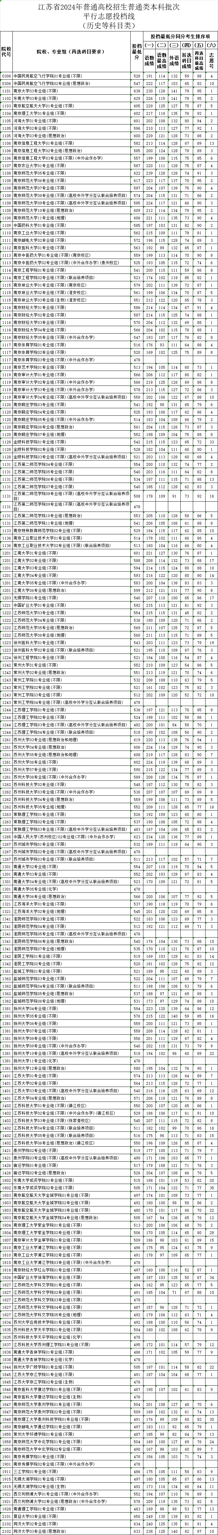 2024澳门六今晚开奖结果出来新,重要性方法解析_T27.668