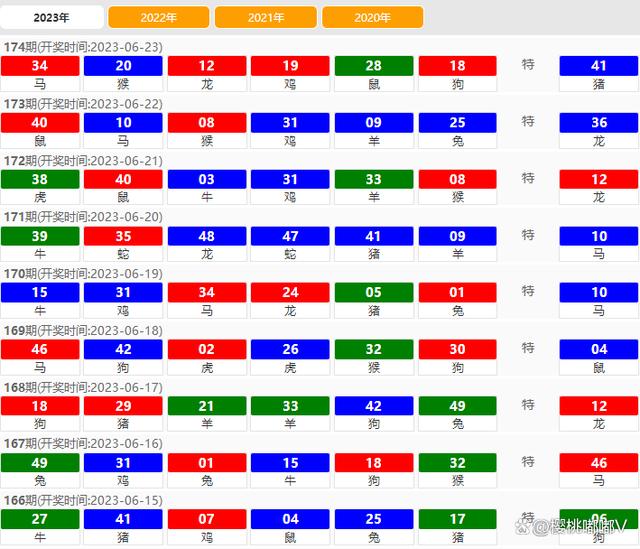 2024今晚新澳门开奖结果,最佳精选解释落实_安卓款66.735