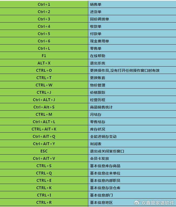 光影之舞 第5页