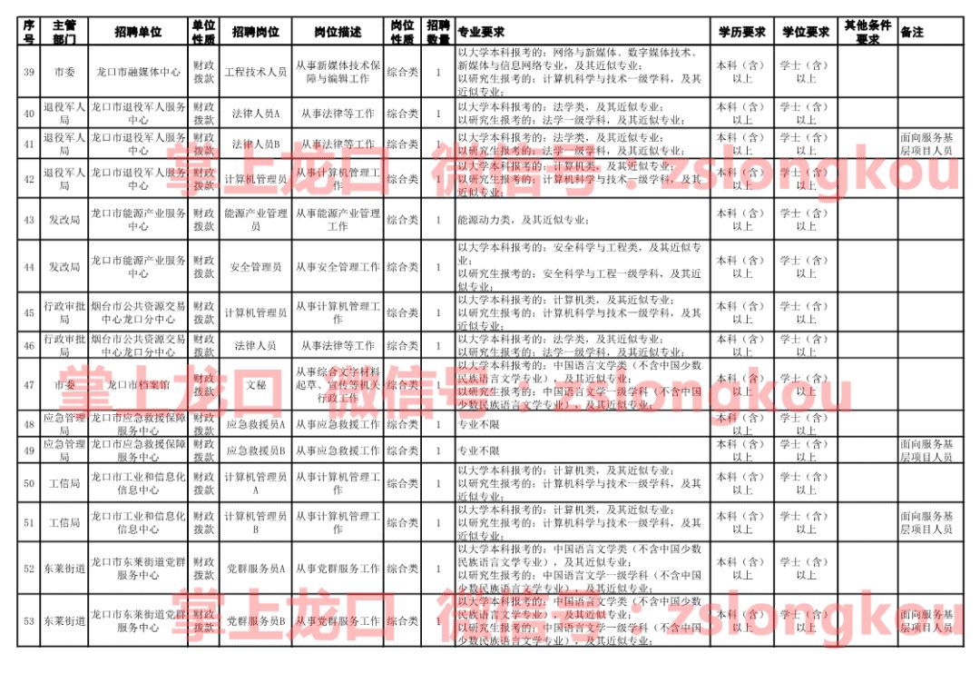 绿水染清风 第5页