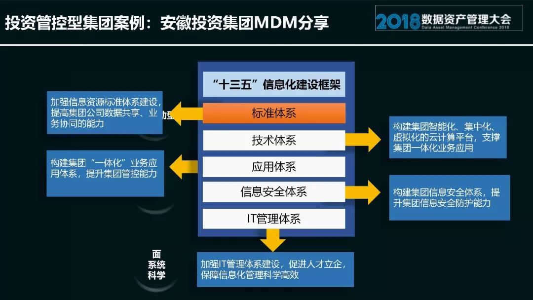 泪°从心流ゝ 第5页