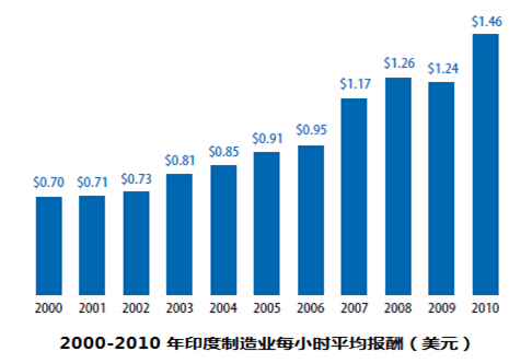 澳门一肖一码一必中一肖,深度分析解析说明_X版50.706