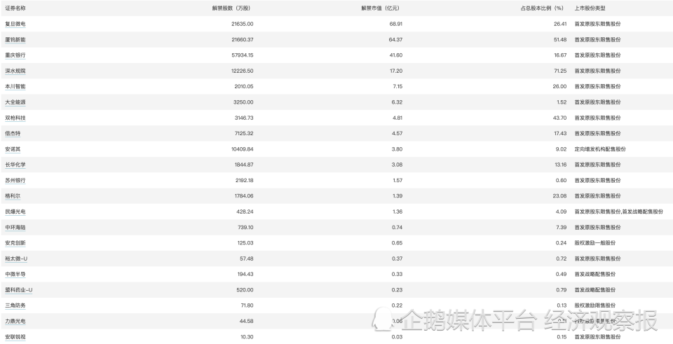 新澳内部一码精准公开,全面计划执行_VIP18.498