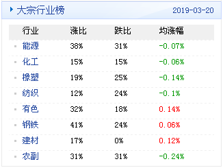 2024年正版免费天天开彩,数据整合执行策略_定制版33.624