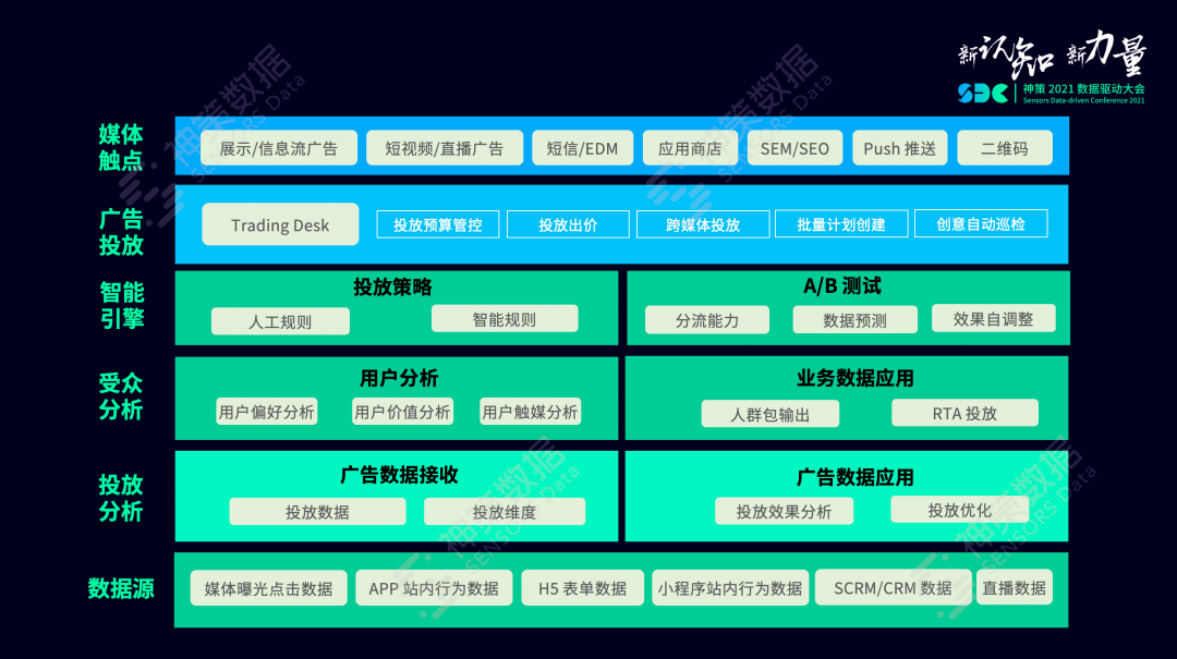 新澳天天开奖资料大全1038期,深入执行数据应用_MR25.397