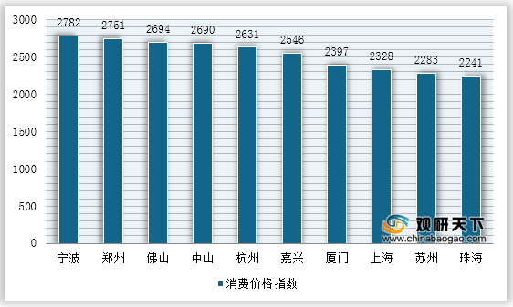 2024新澳精准正版资料,创新计划分析_NE版79.415