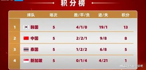 今晚开一码一肖,数据支持设计解析_升级版77.153