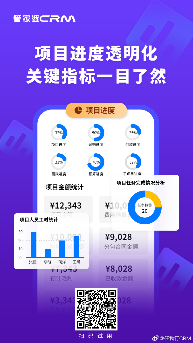 管家婆一肖一码100,数据导向解析计划_PalmOS44.986