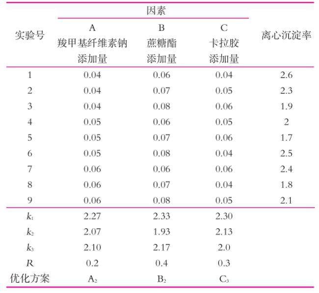 正版资料全年资料大全,稳定评估计划_UHD版55.265