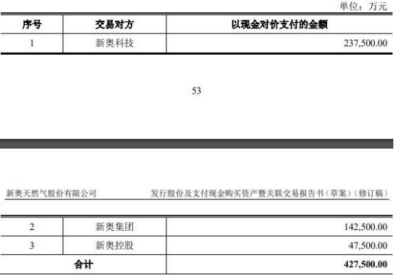 2024新奥精准资料免费,连贯评估方法_精装款29.707