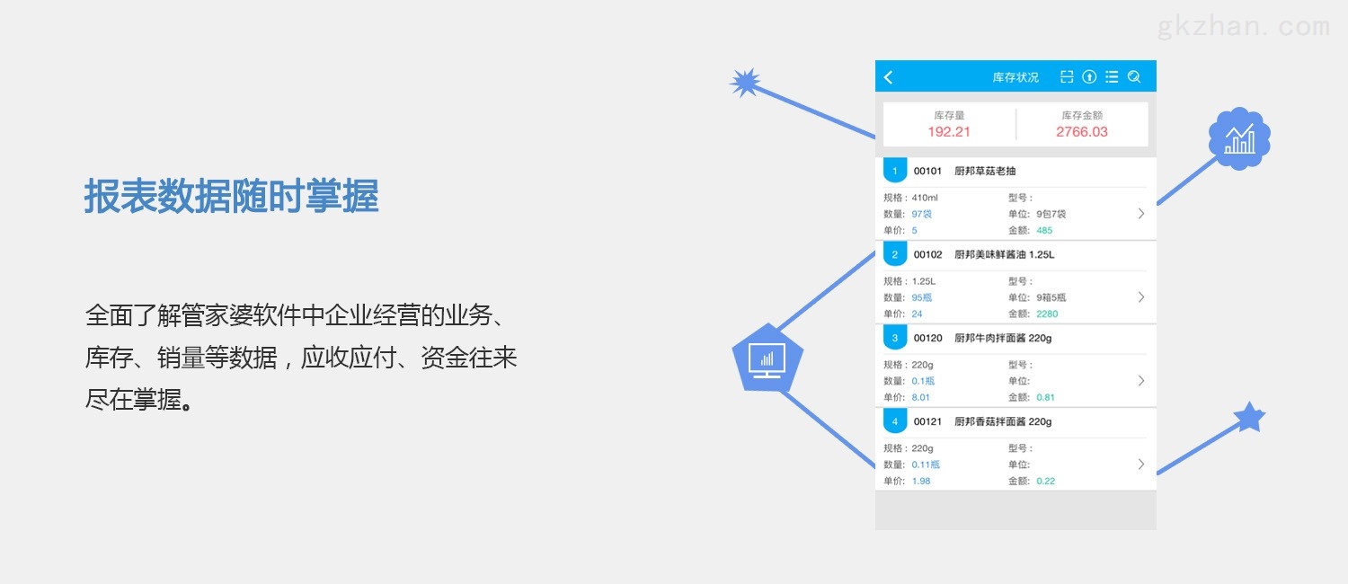 77778888精准管家婆免费,数据整合方案设计_限定版23.627