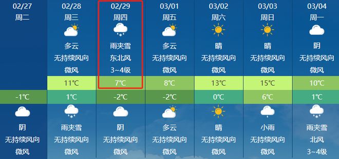 新星村委会天气预报及影响深度解析