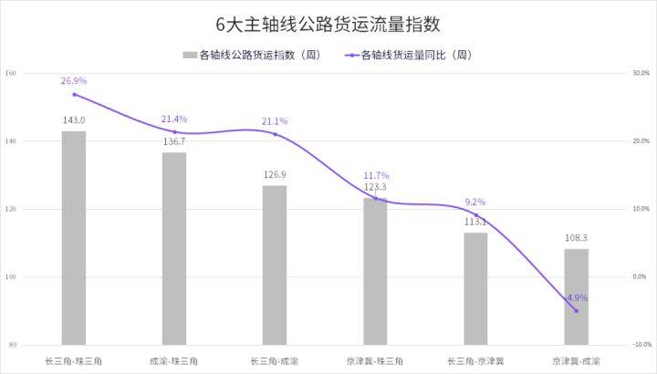 英山县公路运输管理事业单位最新资讯速递