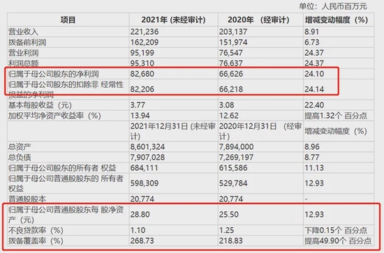 2024年新澳门天天开奖免费查询,现状分析说明_Advance96.842