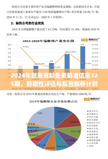 新奥2024正版资料免费公开,实地设计评估方案_RemixOS19.10