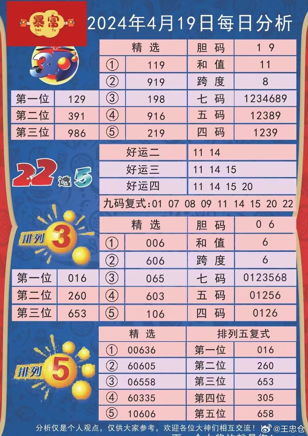 2024年12月 第1579页